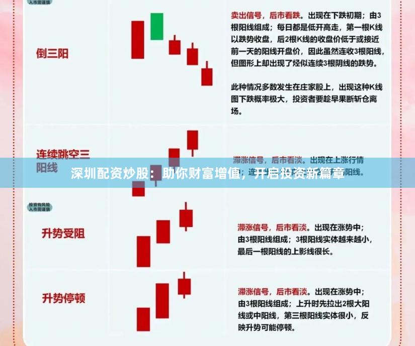 深圳配资炒股：助你财富增值，开启投资新篇章