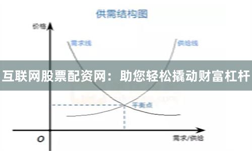 互联网股票配资网：助您轻松撬动财富杠杆