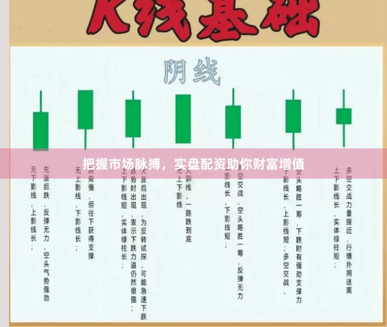 把握市场脉搏，实盘配资助你财富增值
