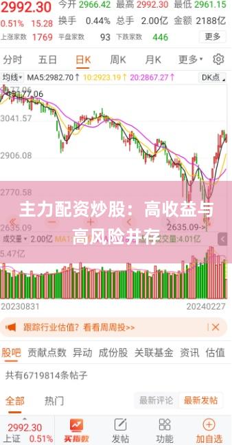 主力配资炒股：高收益与高风险并存