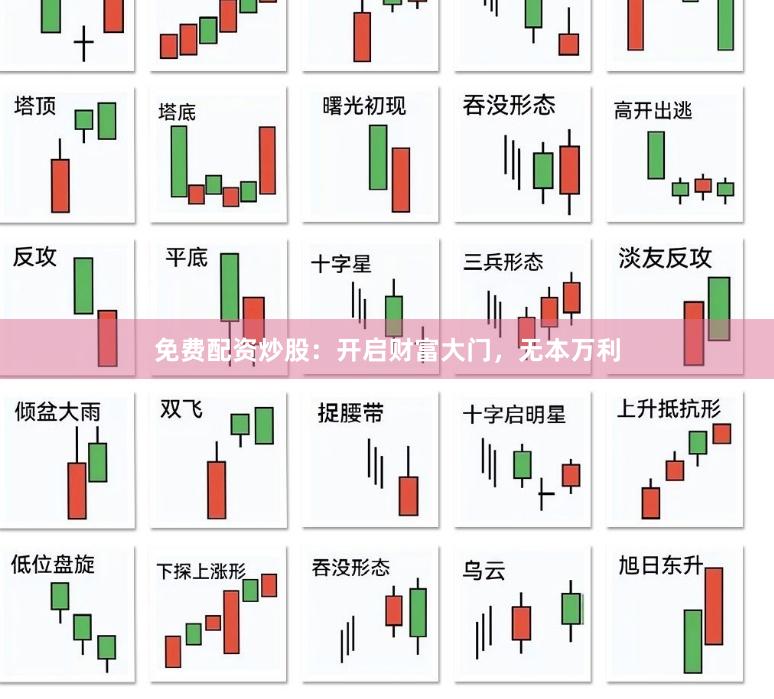 免费配资炒股：开启财富大门，无本万利