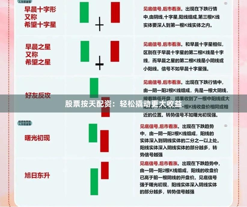 股票按天配资：轻松撬动更大收益