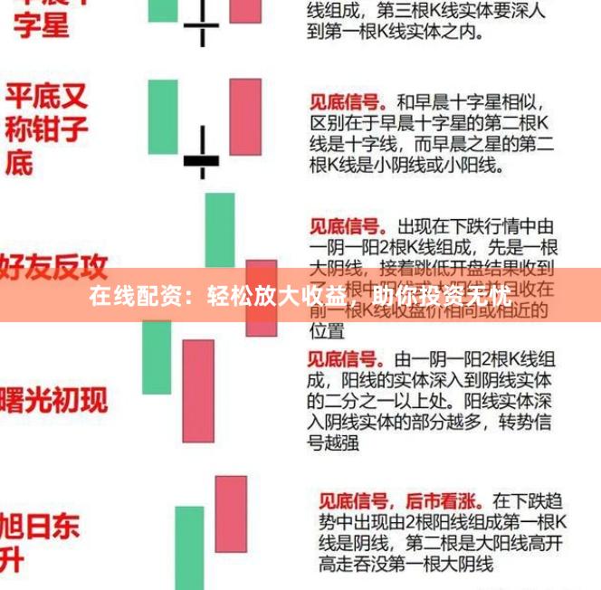 在线配资：轻松放大收益，助你投资无忧