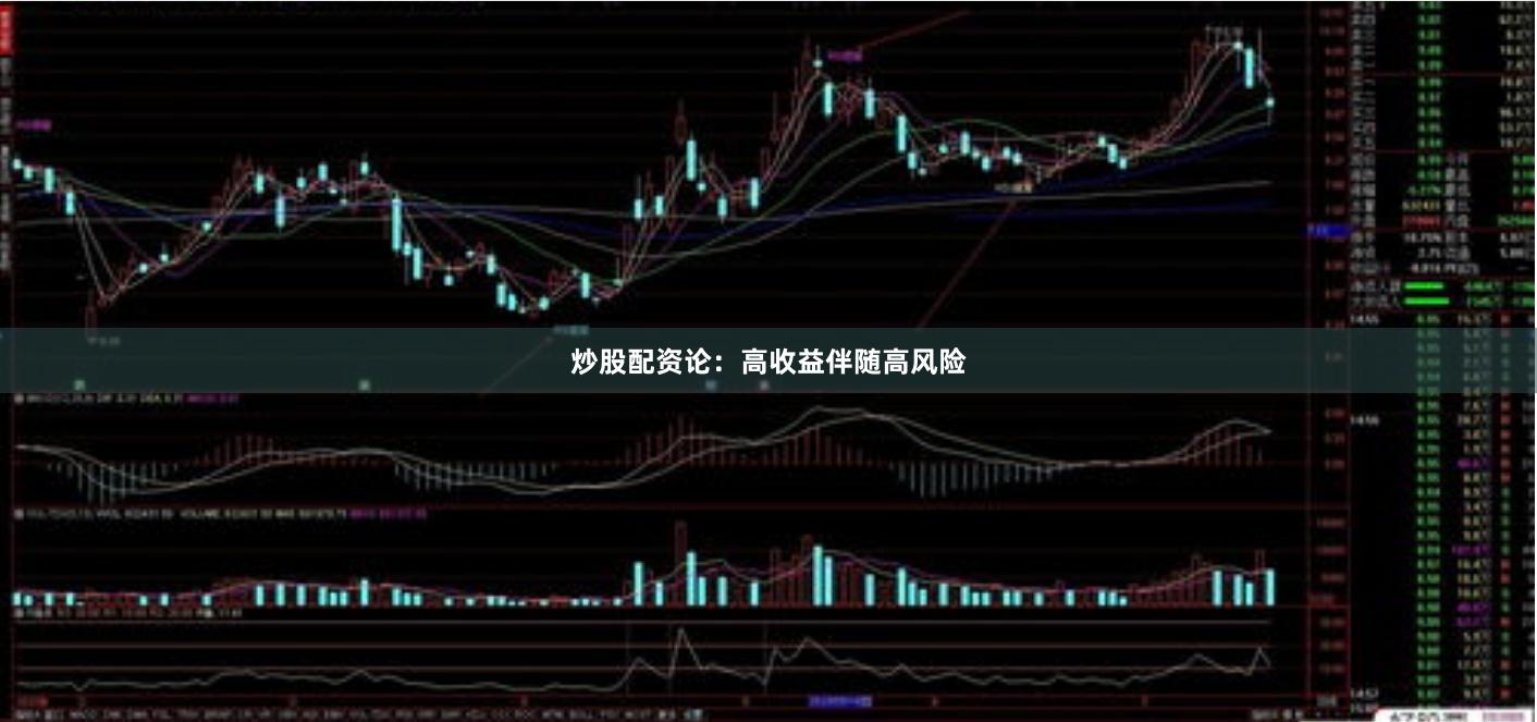 炒股配资论：高收益伴随高风险