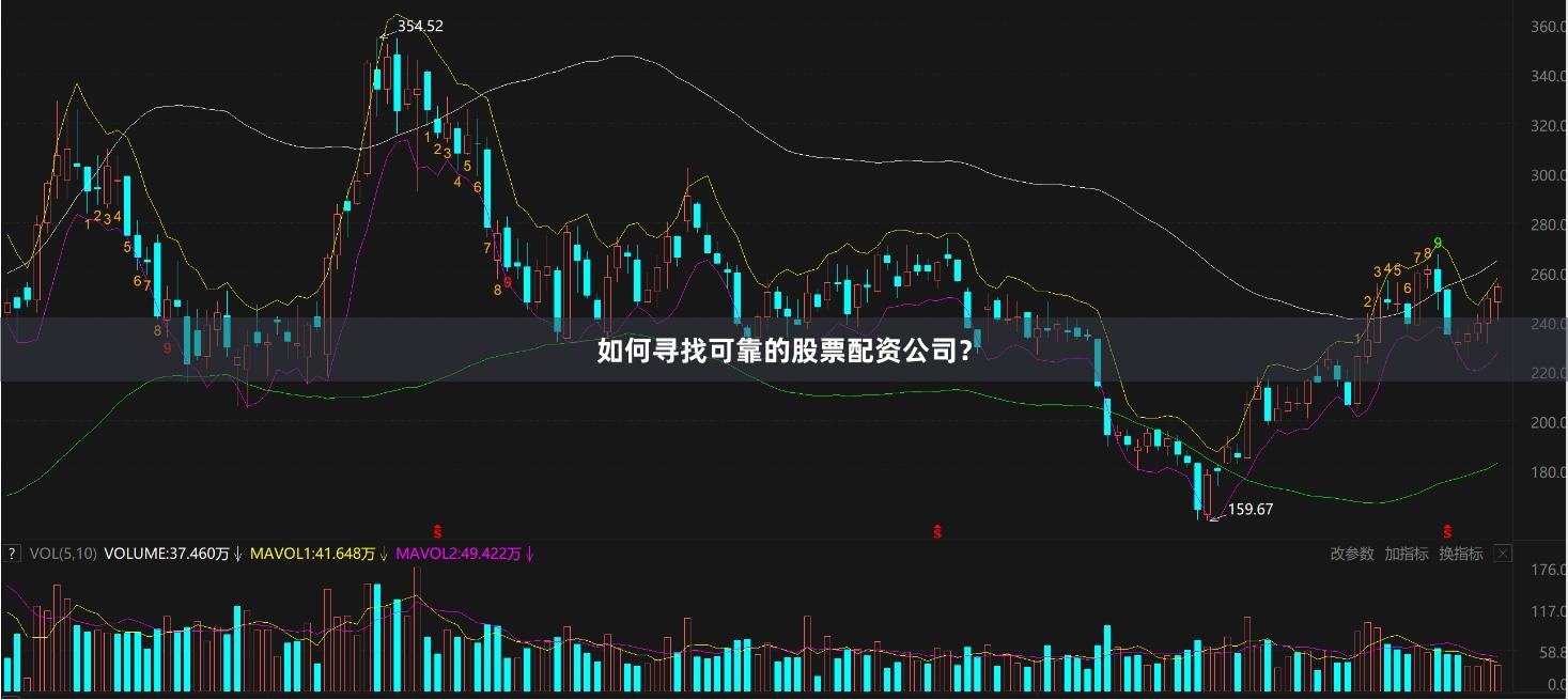 如何寻找可靠的股票配资公司？