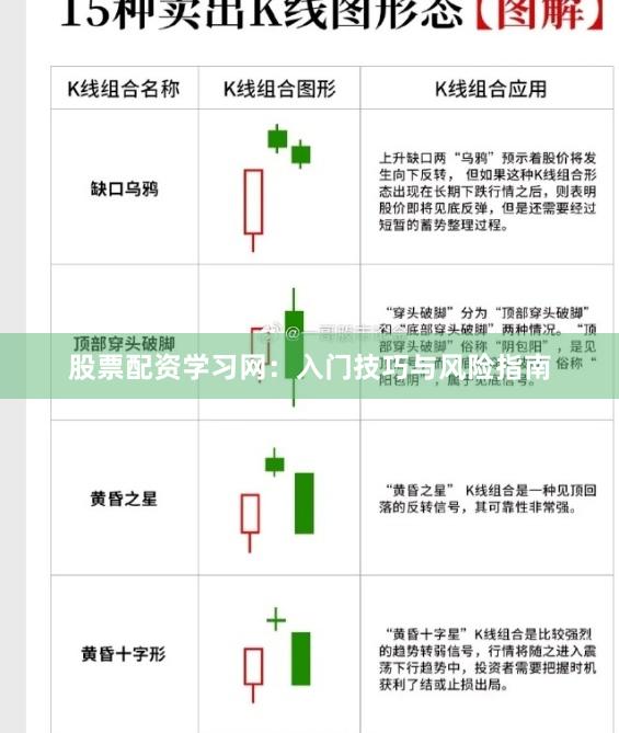 股票配资学习网：入门技巧与风险指南