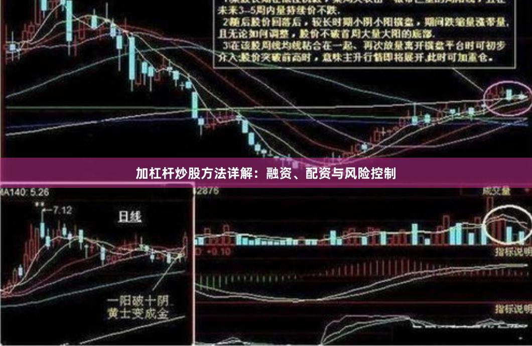 加杠杆炒股方法详解：融资、配资与风险控制