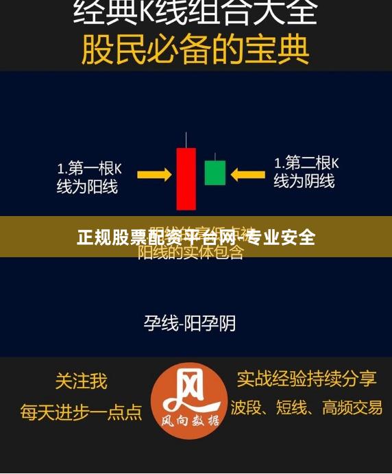 正规股票配资平台网-专业安全