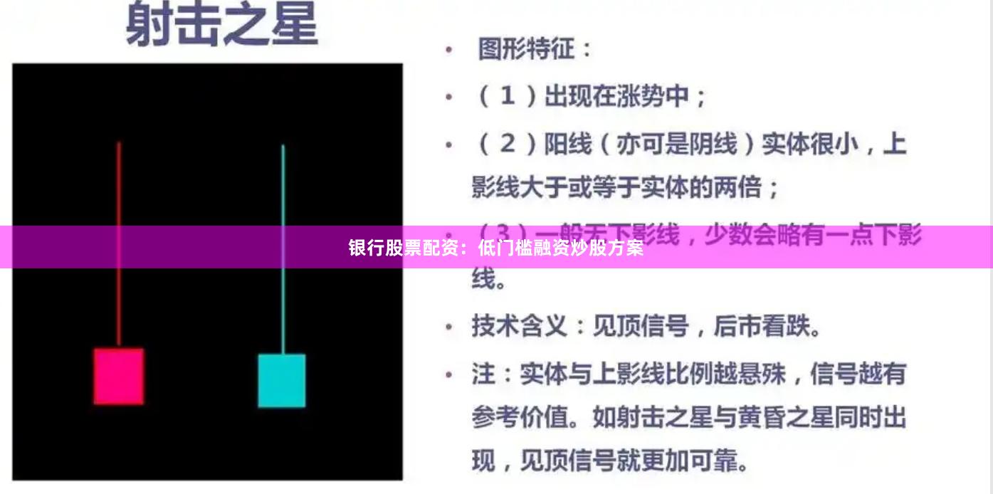 银行股票配资：低门槛融资炒股方案