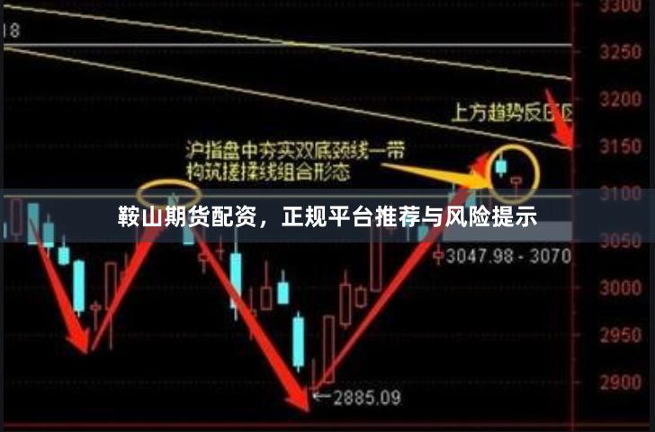 鞍山期货配资，正规平台推荐与风险提示